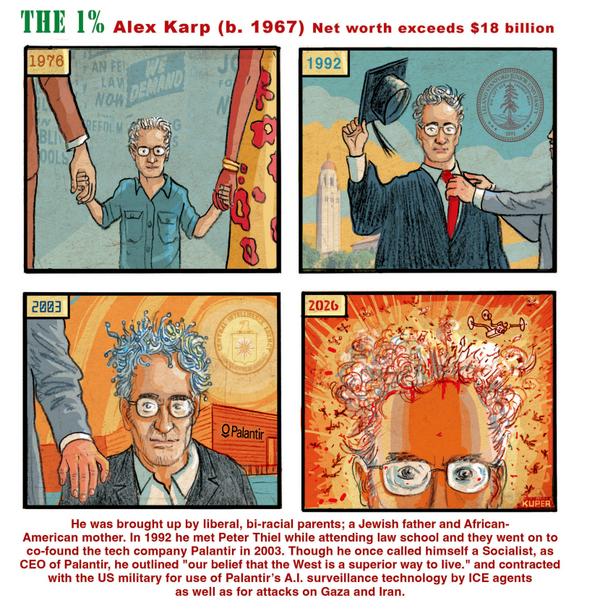 Alex Karp CEO Of Palantir