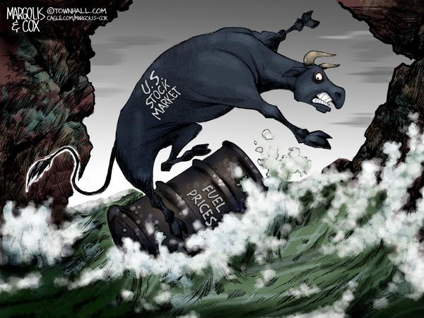 The Markets and the Price of Oil