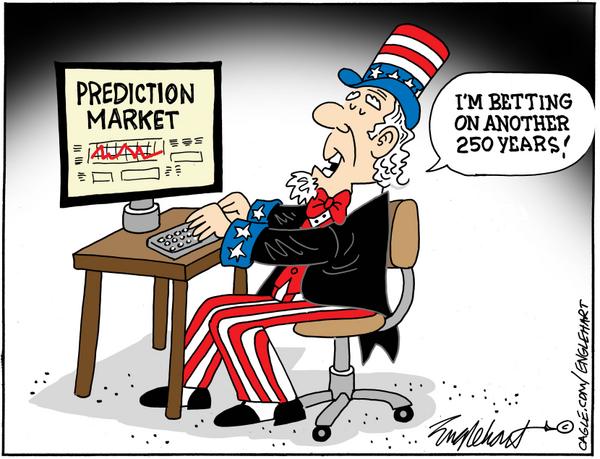 America's 250th Anniversary