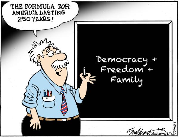 America's 250th Birthday