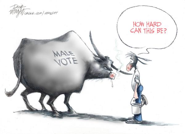 Democrat Communication With Male Voter Failures
