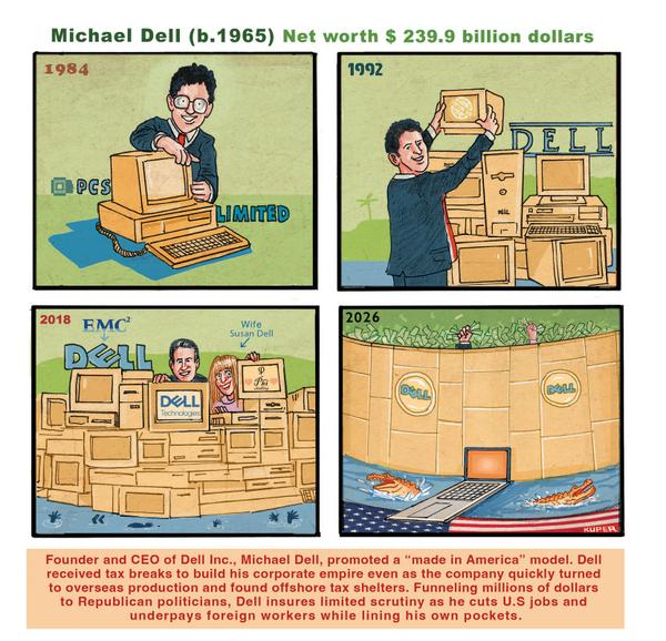 Michael Dell Net Worth Timeline