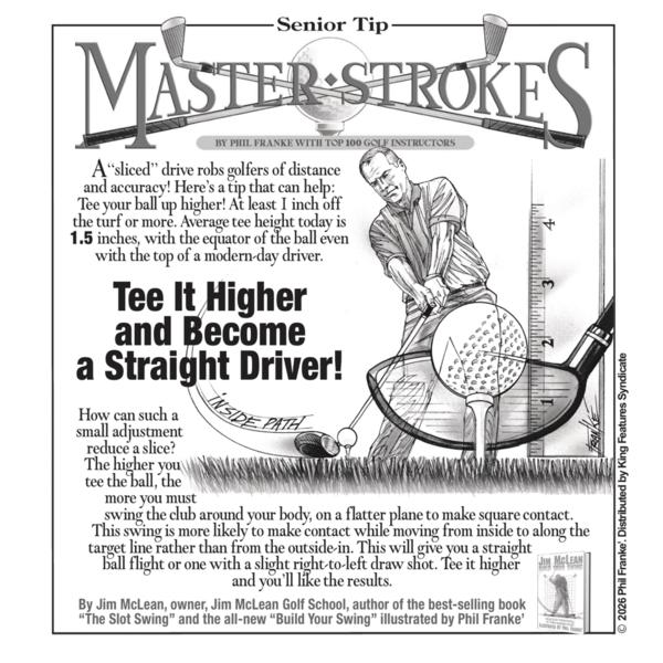 Master Strokes for 9/7/2026