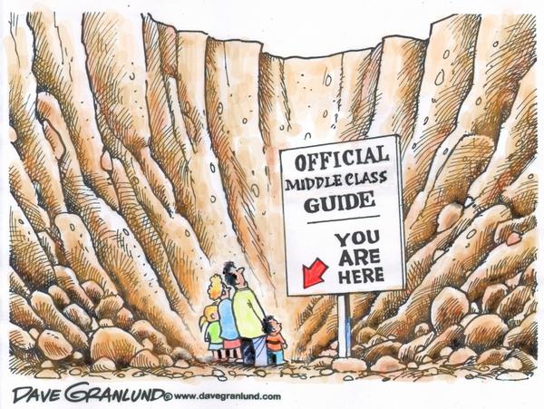 Middle Class location