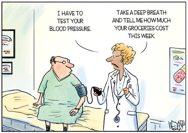 Inflation Pressure