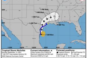 National Hurricane Center/TNS