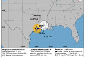National Hurricane Center/TNS