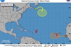 National Hurricane Center