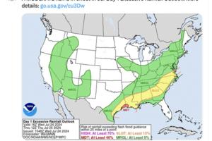 NWS Weather Prediction Center/TNS