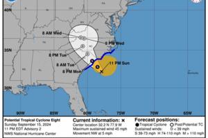 National Hurricane Center/TNS/TNS