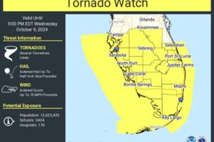 National Weather Service/TNS/TNS