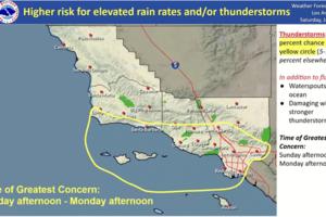 National Weather Service/National Weather Service/TNS