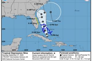 National Hurricane Center/National Hurricane Center/TNS