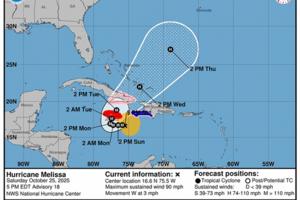 National Hurricane Center/National Hurricane Center/TNS