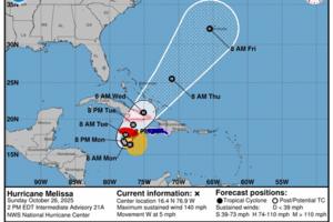 National Hurricane Center/TNS/TNS
