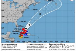 National Hurricane Center/TNS/TNS