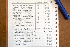 This is the quick long-distance estimate I created for Irene to help her understand why it costs thousands of dollars to install a new front door and repair water damage. (Tim Carter/Tribune Content Agency/TNS)