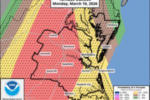 National Weather Service/TNS/TNS