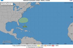 National Hurricane Center/TNS/TNS
