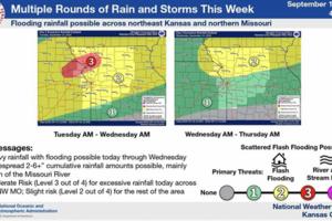 National Weather Service in Kansas City/National Weather Service in Kansas City/TNS