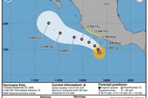 NOAA/TNS